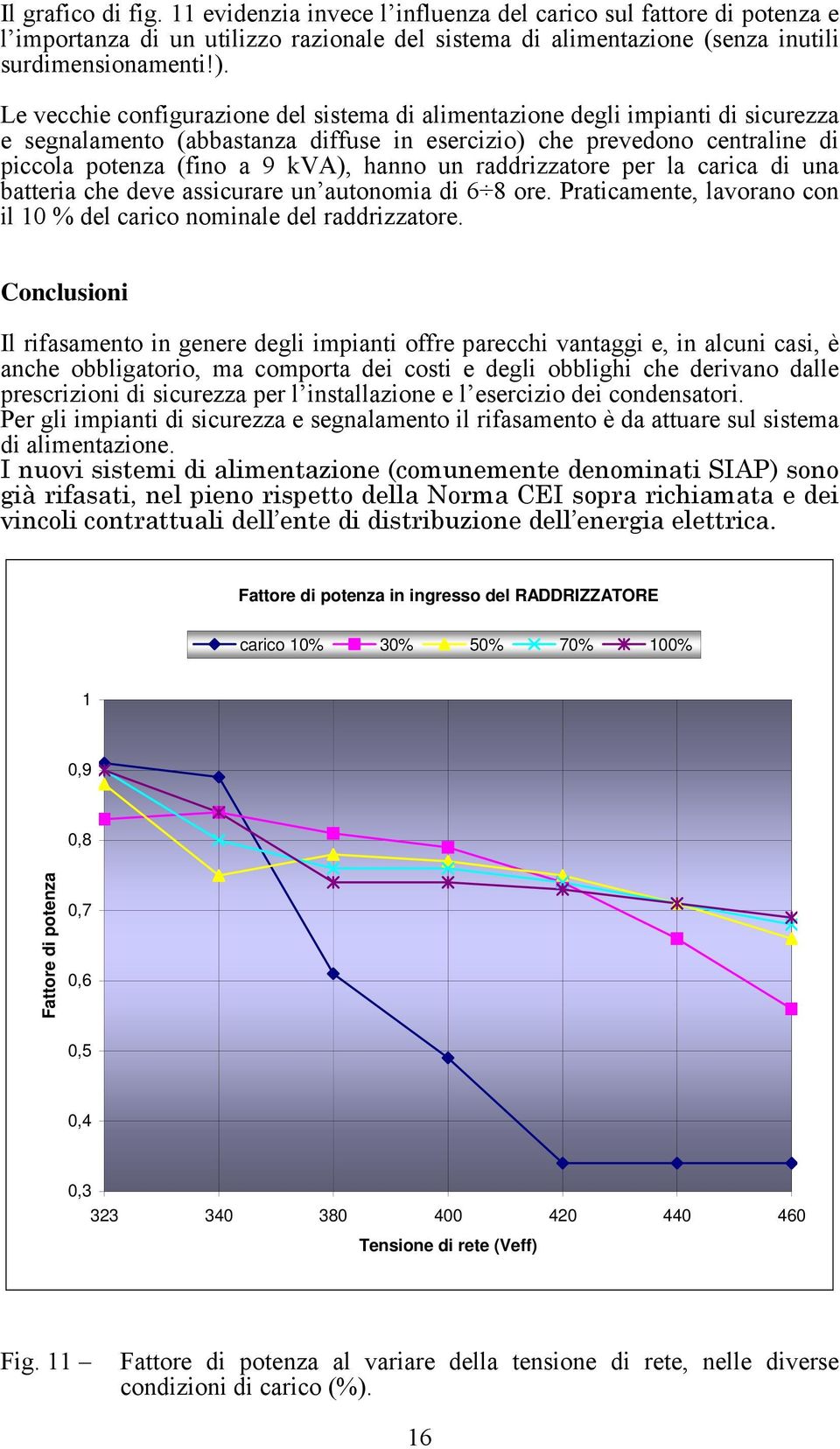 un raddrizzatore per la carica di una batteria che deve assicurare un autonomia di 6 8 ore. Praticamente, lavorano con il 10 % del carico nominale del raddrizzatore.