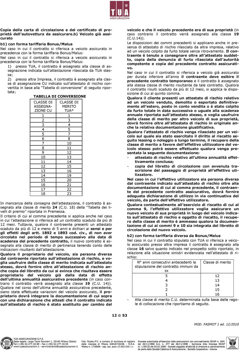 contratto si riferisca a veicolo assicurato in precedenza con la forma tariffaria Bonus/Malus: 1) presso TUA, il contratto è assegnato alla classe di assegnazione indicata sull attestazione