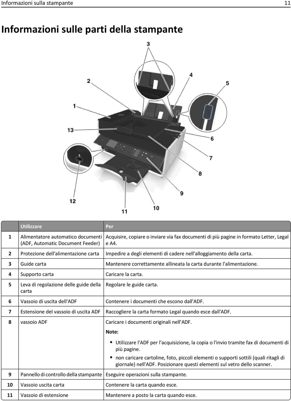 3 Guide carta Mantenere correttamente allineata la carta durante l'alimentazione. 4 Supporto carta Caricare la carta. 5 Leva di regolazione delle guide della carta Regolare le guide carta.