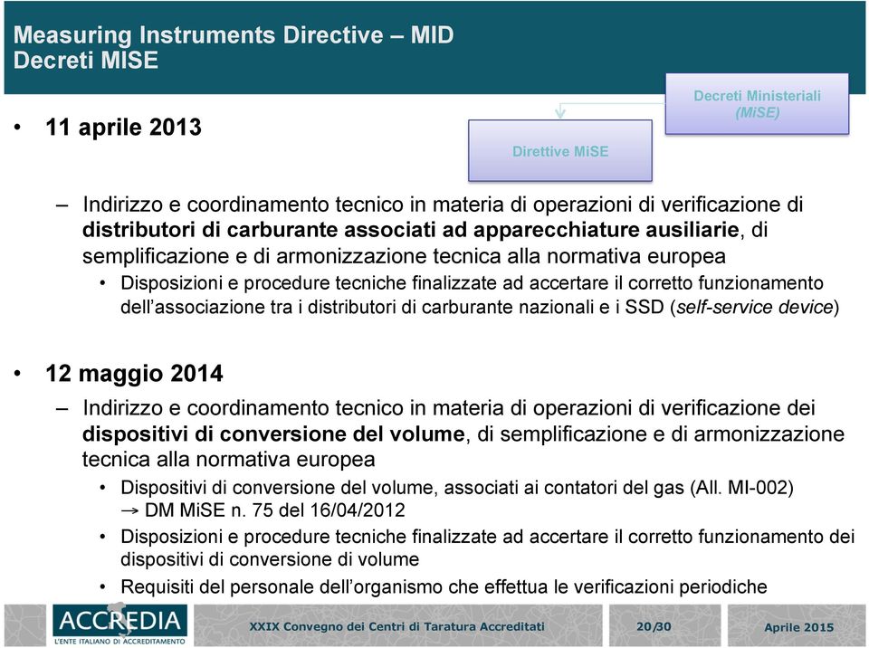 carburante nazionali e i SSD (self-service device) 12 maggio 2014 Indirizzo e coordinamento tecnico in materia di operazioni di verificazione dei dispositivi di conversione del volume, di