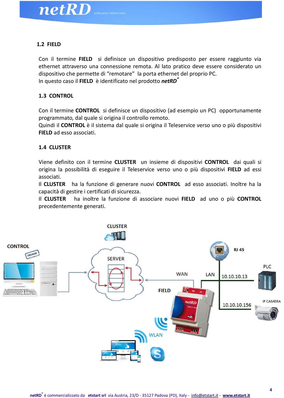 3 CONTROL Con il termine CONTROL si definisce un dispositivo (ad esempio un PC) opportunamente programmato, dal quale si origina il controllo remoto.