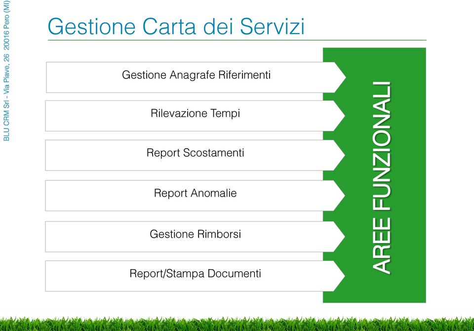 Tempi Report Scostamenti Report