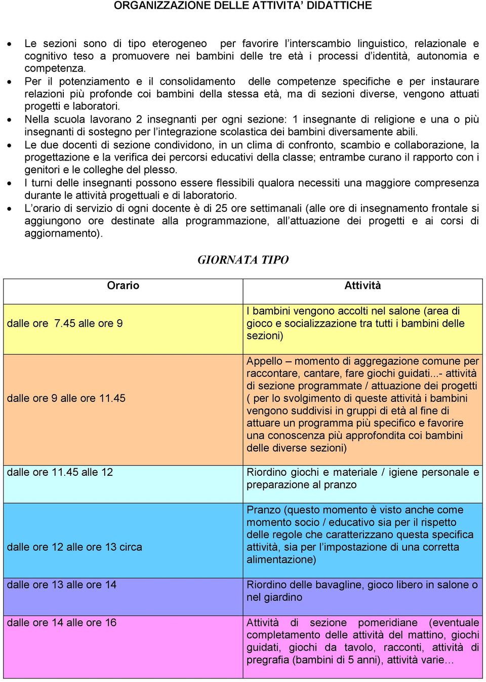 Per il potenziamento e il consolidamento delle competenze specifiche e per instaurare relazioni più profonde coi bambini della stessa età, ma di sezioni diverse, vengono attuati progetti e laboratori.