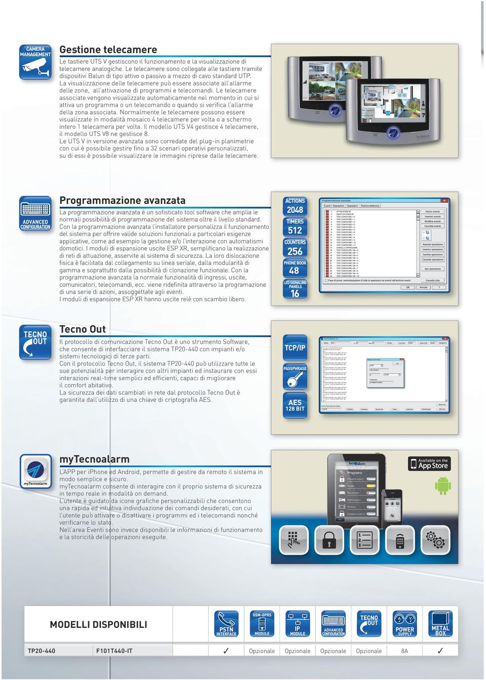 La visualizzazione delle telecamere può essere associate all allarme delle zone, all attivazione di programmi e telecomandi.