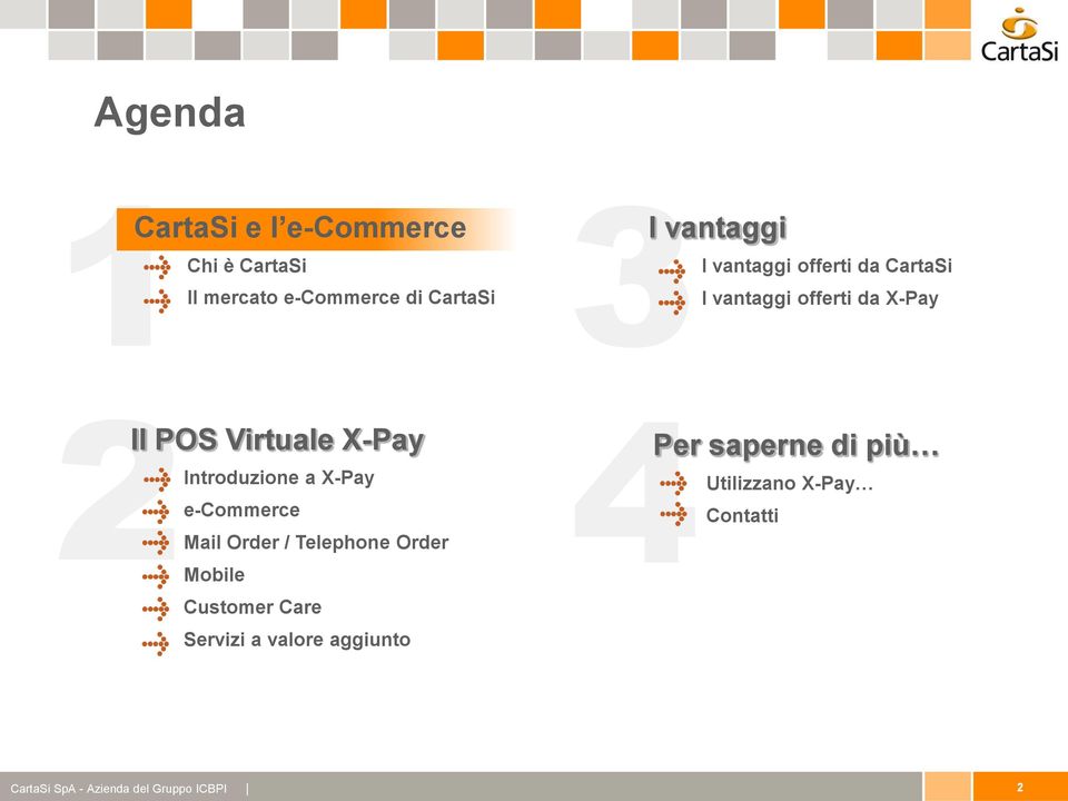 Virtuale X-Pay Introduzione a X-Pay e-commerce Mail Order / Telephone Order