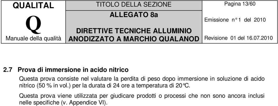 dopo immersione in soluzione di acido nitrico (50 % in vol.