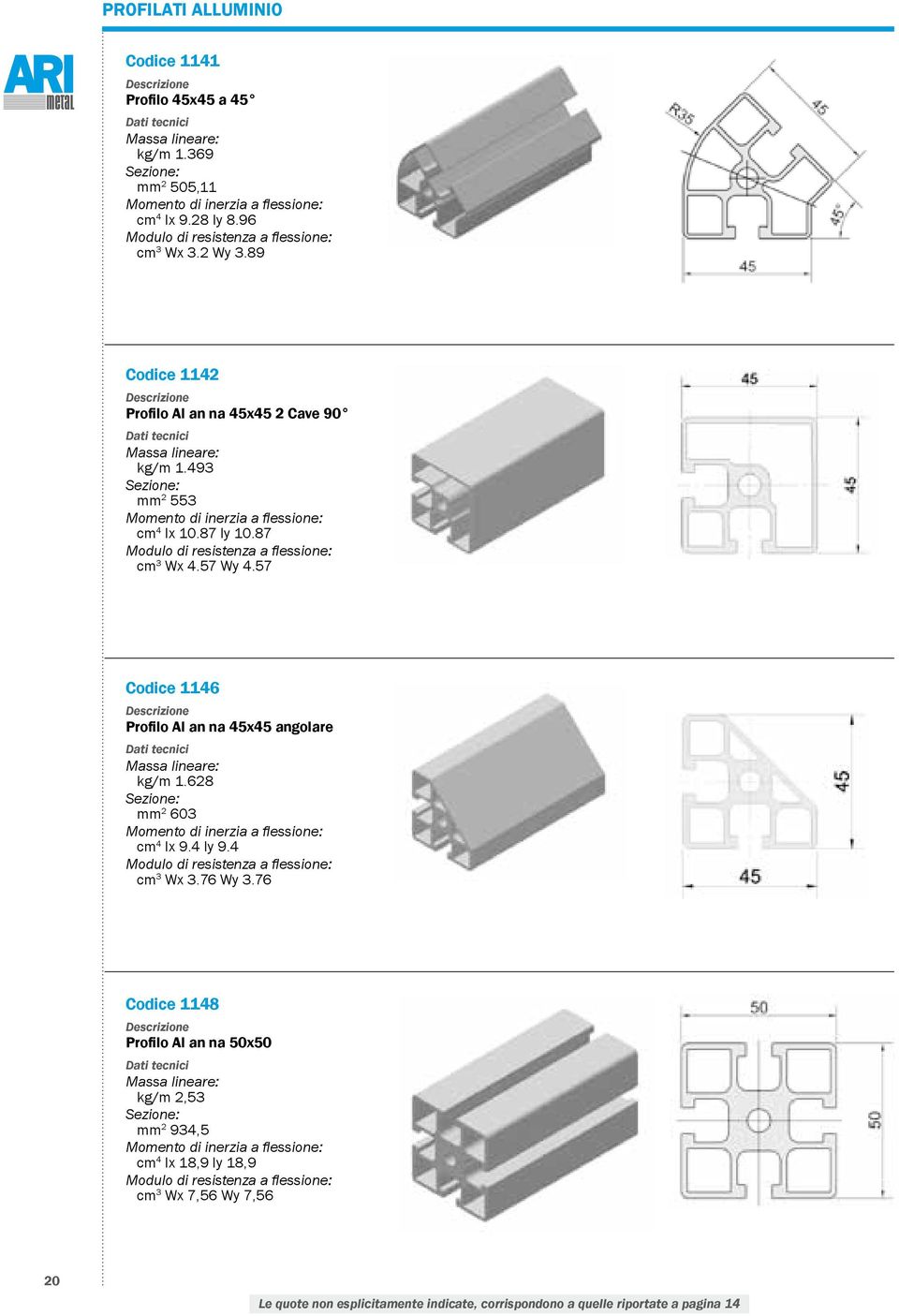 57 Wy 4.57 Codice 1146 Profilo Al an na 45x45 angolare kg/m 1.628 mm 2 603 cm 4 Ix 9.4 Iy 9.