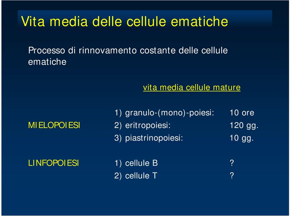 granulo-(mono)-poiesi: 10 ore MIELOPOIESI 2) eritropoiesi: 120