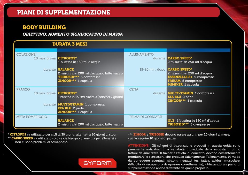 compressa EFA BLU 2 perle ZINCOR*** 1 capsula BALANCE ALLENAMENTO durante CENA 15-20 min.