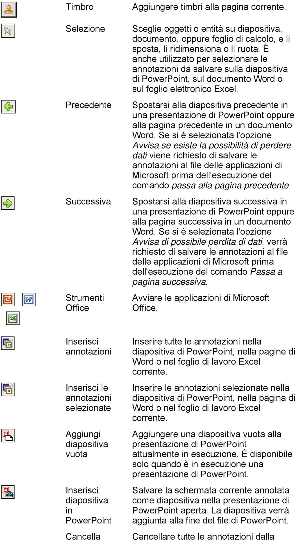 È anche utilizzato per selezionare le annotazioni da salvare sulla diapositiva di PowerPoint, sul documento Word o sul foglio elettronico Excel.