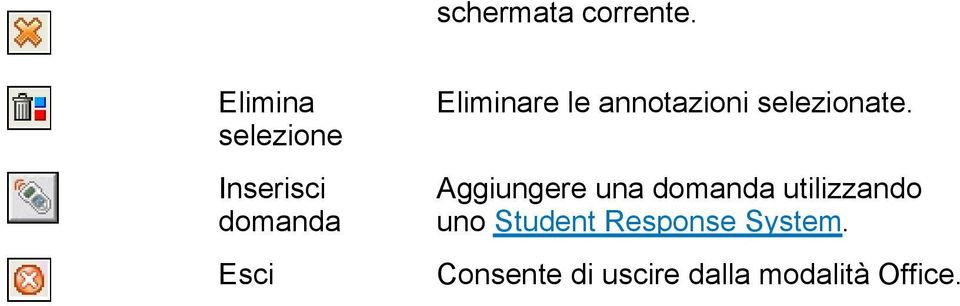 le annotazioni selezionate.