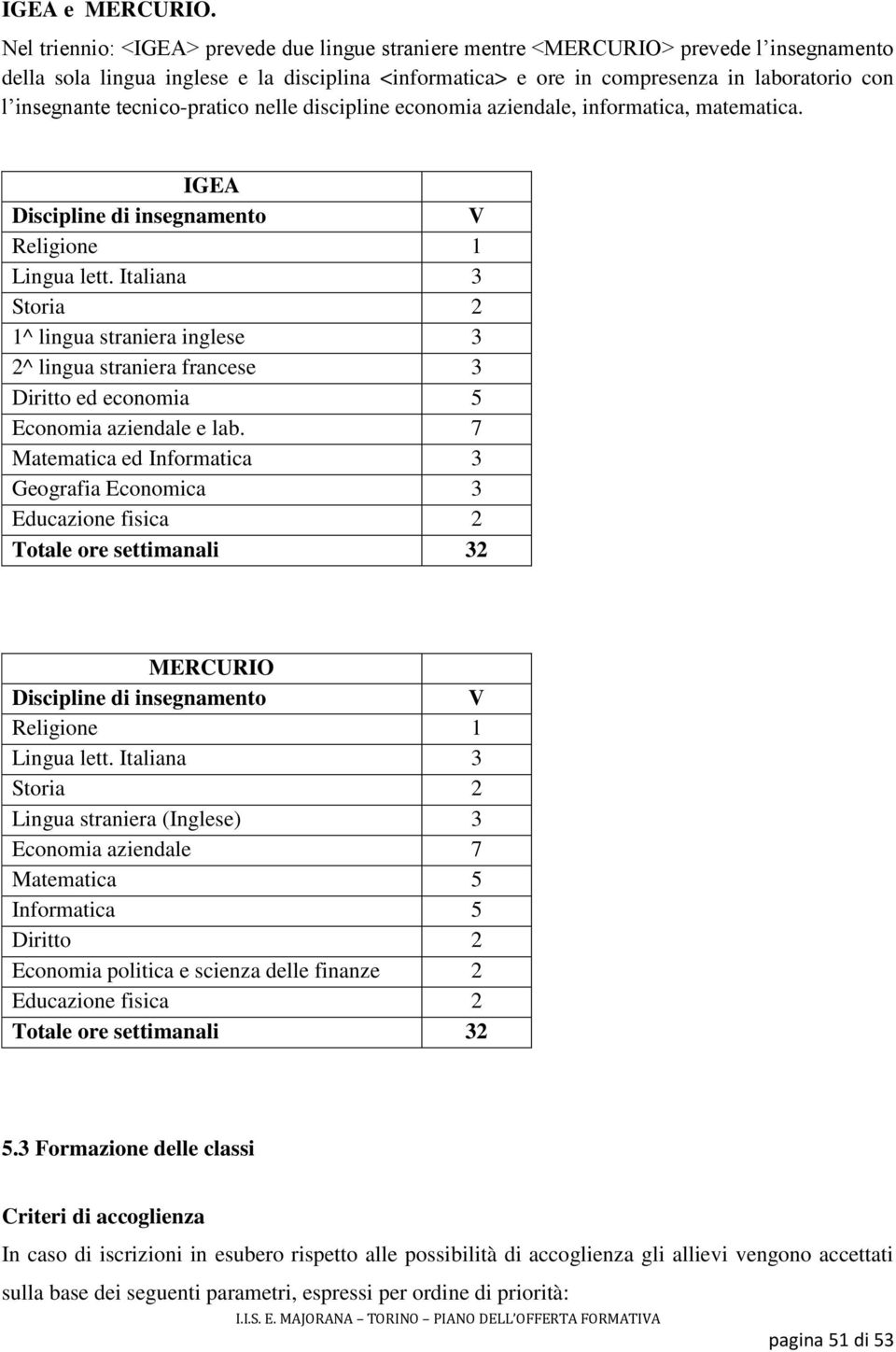 tecnico-pratico nelle discipline economia aziendale, informatica, matematica. IGEA Discipline di insegnamento Religione 1 Lingua lett.