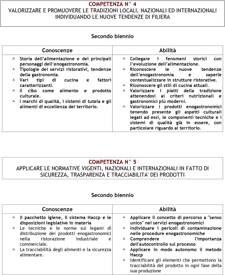 I marchi di qualità, i sistemi di tutela e gli alimenti di eccellenza del territorio. Collegare i fenomeni storici con l evoluzione dell alimentazione.