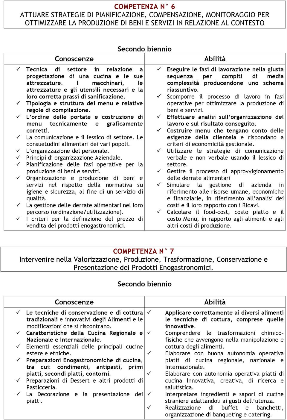 Tipologia e struttura dei menu e relative regole di compilazione. L ordine delle portate e costruzione di menu tecnicamente e graficamente corretti. La comunicazione e il lessico di settore.