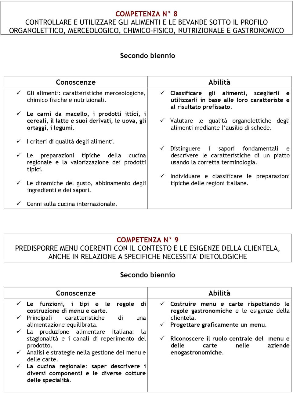 Le preparazioni tipiche della cucina regionale e la valorizzazione dei prodotti tipici. Le dinamiche del gusto, abbinamento degli ingredienti e dei sapori.