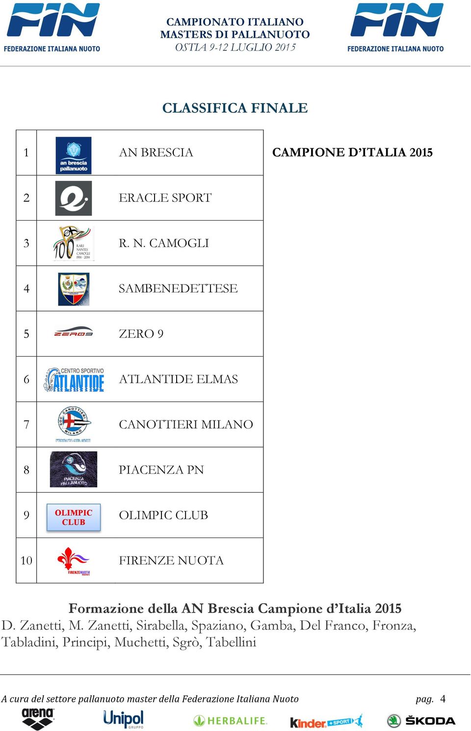 10 FIRENZE NUOTA Formazione della AN Brescia Campione d Italia 2015 D. Zanetti, M.