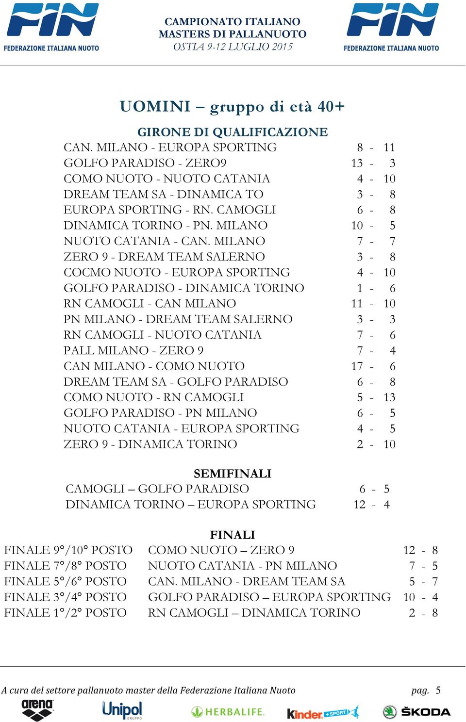 MILANO 7-7 ZERO 9 - DREAM TEAM SALERNO 3-8 COCMO NUOTO - 4-10 GOLFO PARADISO - DINAMICA TORINO 1-6 RN CAMOGLI - CAN MILANO 11-10 PN MILANO - DREAM TEAM SALERNO 3-3 RN CAMOGLI - NUOTO CATANIA 7-6 PALL