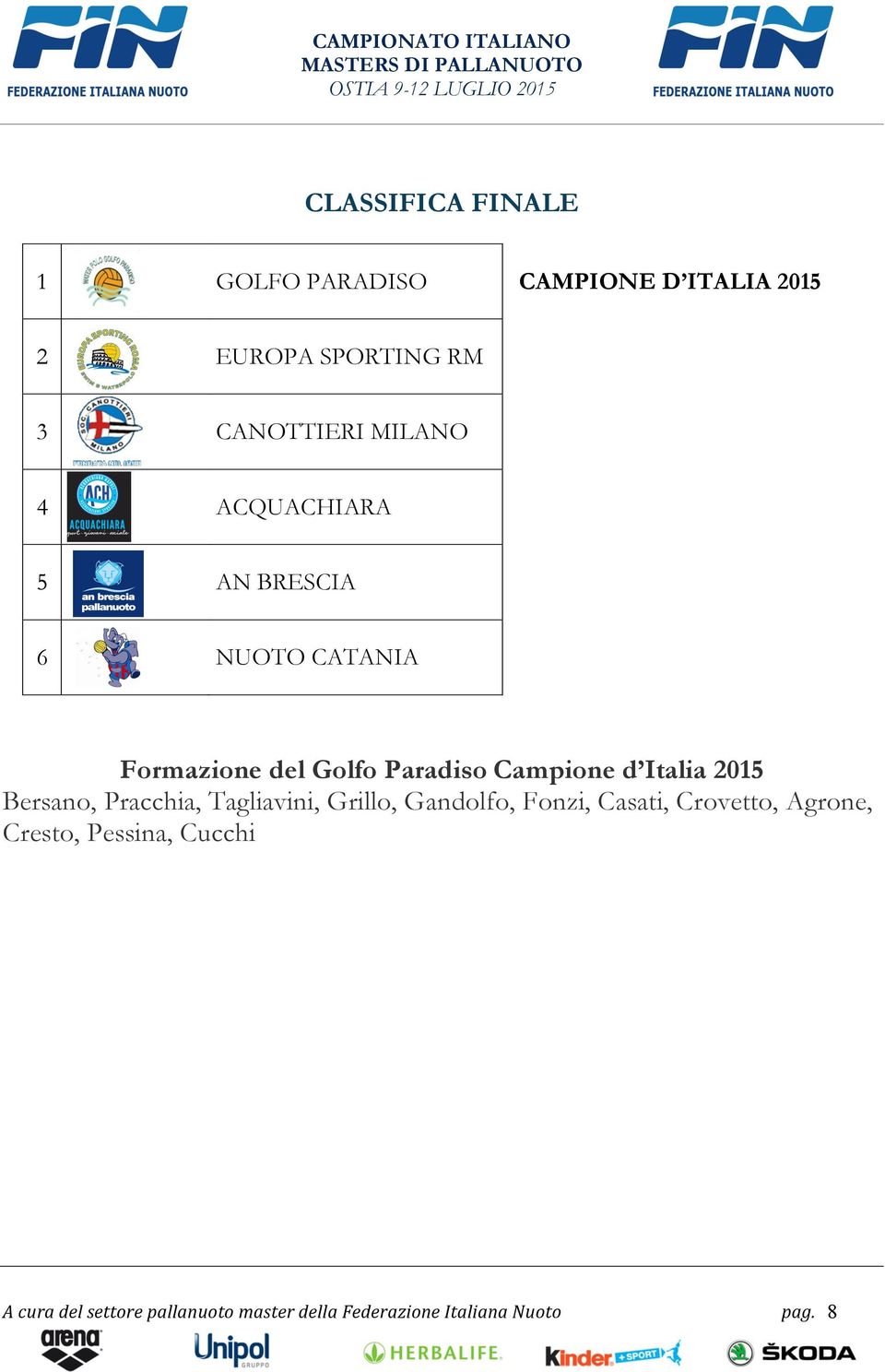 2015 Bersano, Pracchia, Tagliavini, Grillo, Gandolfo, Fonzi, Casati, Crovetto, Agrone,