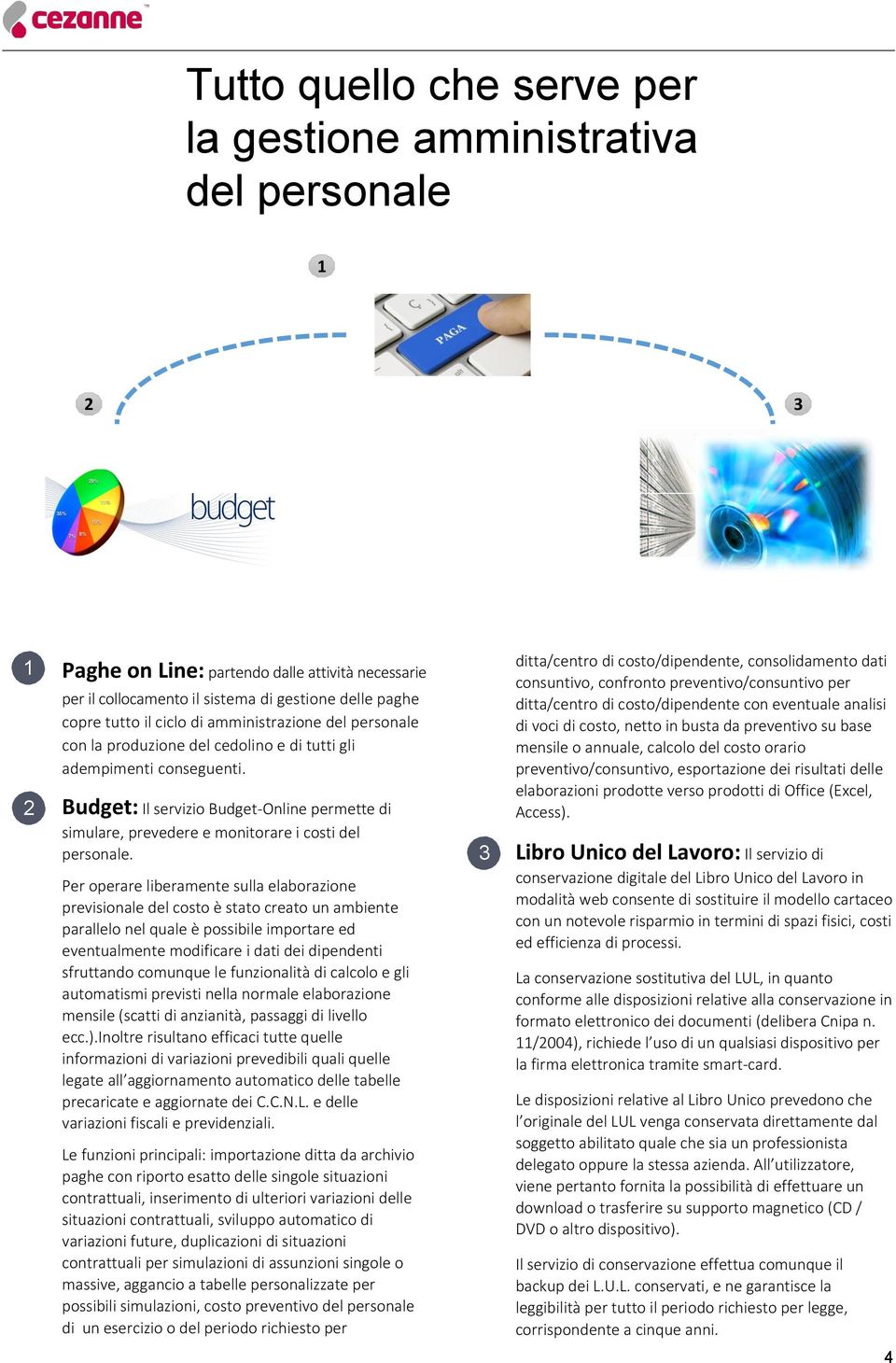 Budget: Il servizio Budget-Online permette di simulare, prevedere e monitorare i costi del personale.