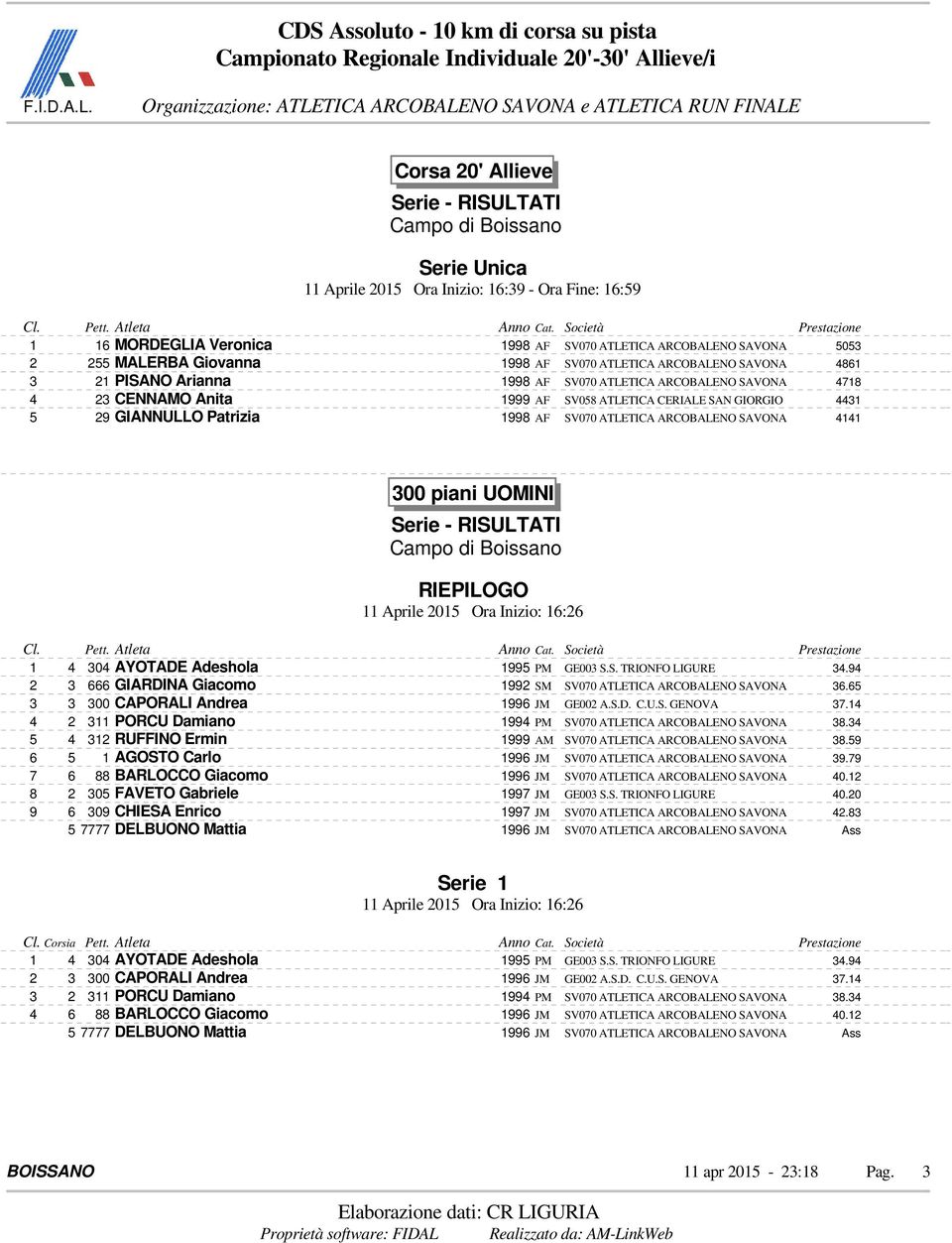 ATLETICA ARCOBALENO SAVONA 4141 300 piani UOMINI RIEPILOGO 11 Aprile 2015 Ora Inizio: 16:26 1 4 304 AYOTADE Adeshola 1995 PM GE003 S.S. TRIONFO LIGURE 34.