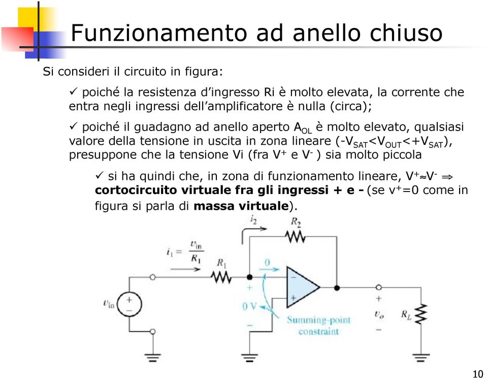 in uscita in zona lineare (-V SAT <V OUT <+V SAT ), presuppone che la tensione Vi (fra V + e V - ) sia molto piccola si ha quindi che, in