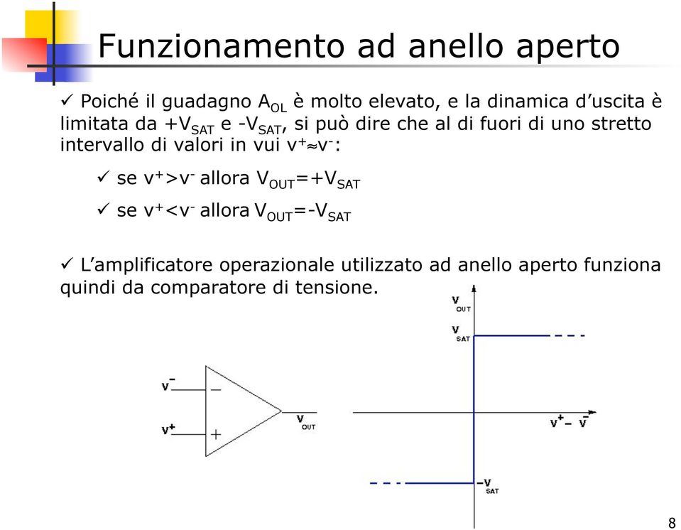 di valori in vui v + v - : se v + >v - allora V OUT =+V SAT se v + <v - allora V OUT =-V SAT