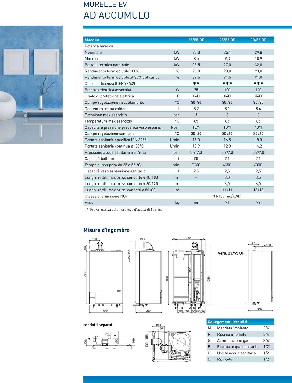 X4D Campo regolazione riscaldamento C 30 80 30 80 30 80 Contenuto acqua caldaia l 8,2 8,1 8,4 Pressione max esercizio bar 3 3 3 Temperatura max esercizio C 85 85 85 Capacità e pressione precarica