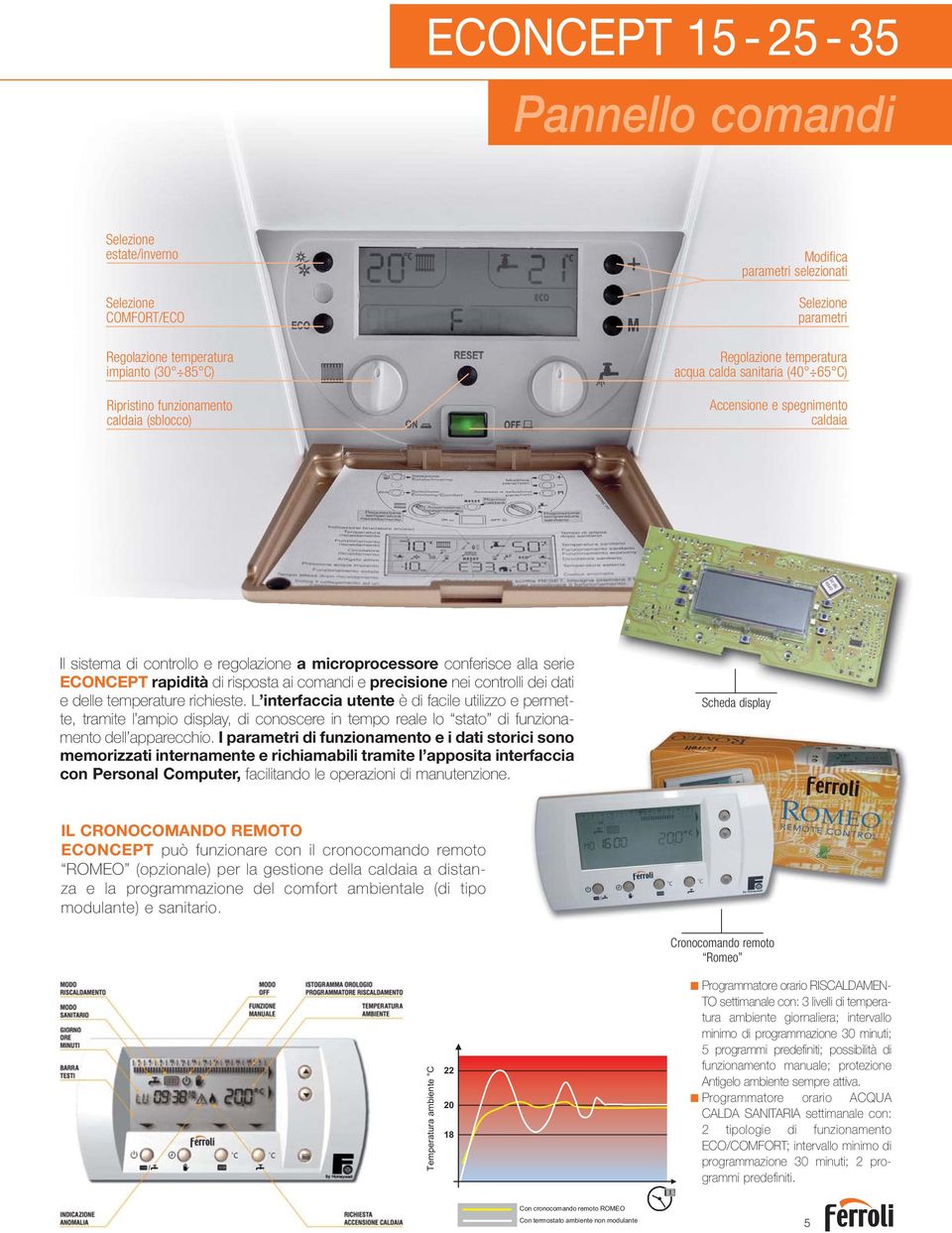 ECONCEPT rapidità di risposta ai comandi e precisione nei controlli dei dati e delle temperature richieste.