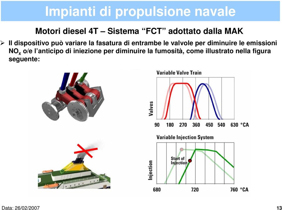 per diminuire le emissioni NO x o/e l anticipo di iniezione