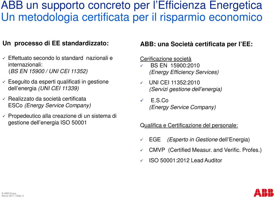 un sistema di gestione dell energia ISO 50001 ABB: una Società certificata per l EE: Cerificazione società BS EN 15900:2010 (Energy Efficiency Services) UNI CEI 11352:2010 (Servizi gestione dell