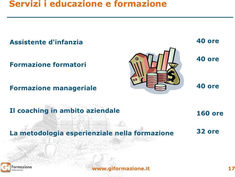 manageriale Il coaching in ambito aziendale 160