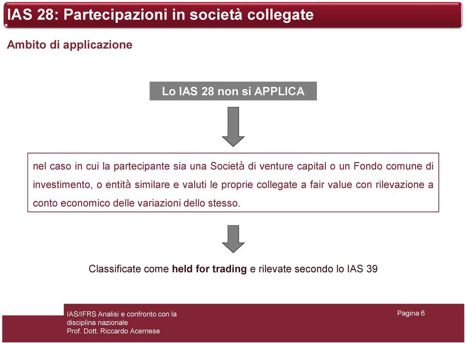 o entità similare e valuti le proprie collegate a fair value con rilevazione a conto economico