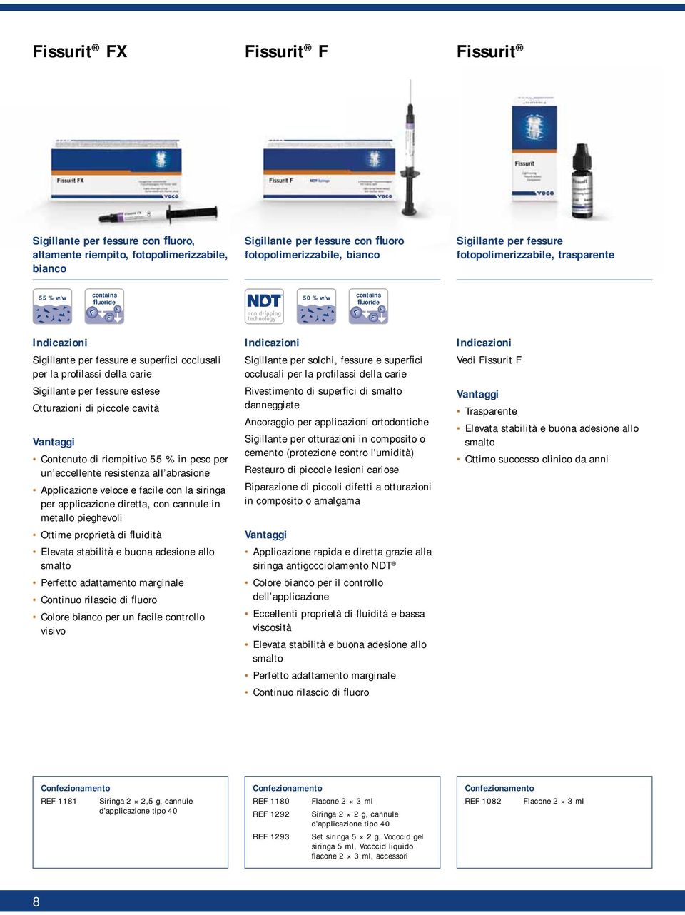 Otturazioni di piccole cavità Contenuto di riempitivo 55 % in peso per un eccellente resistenza all abrasione Applicazione veloce e facile con la siringa per applicazione diretta, con cannule in