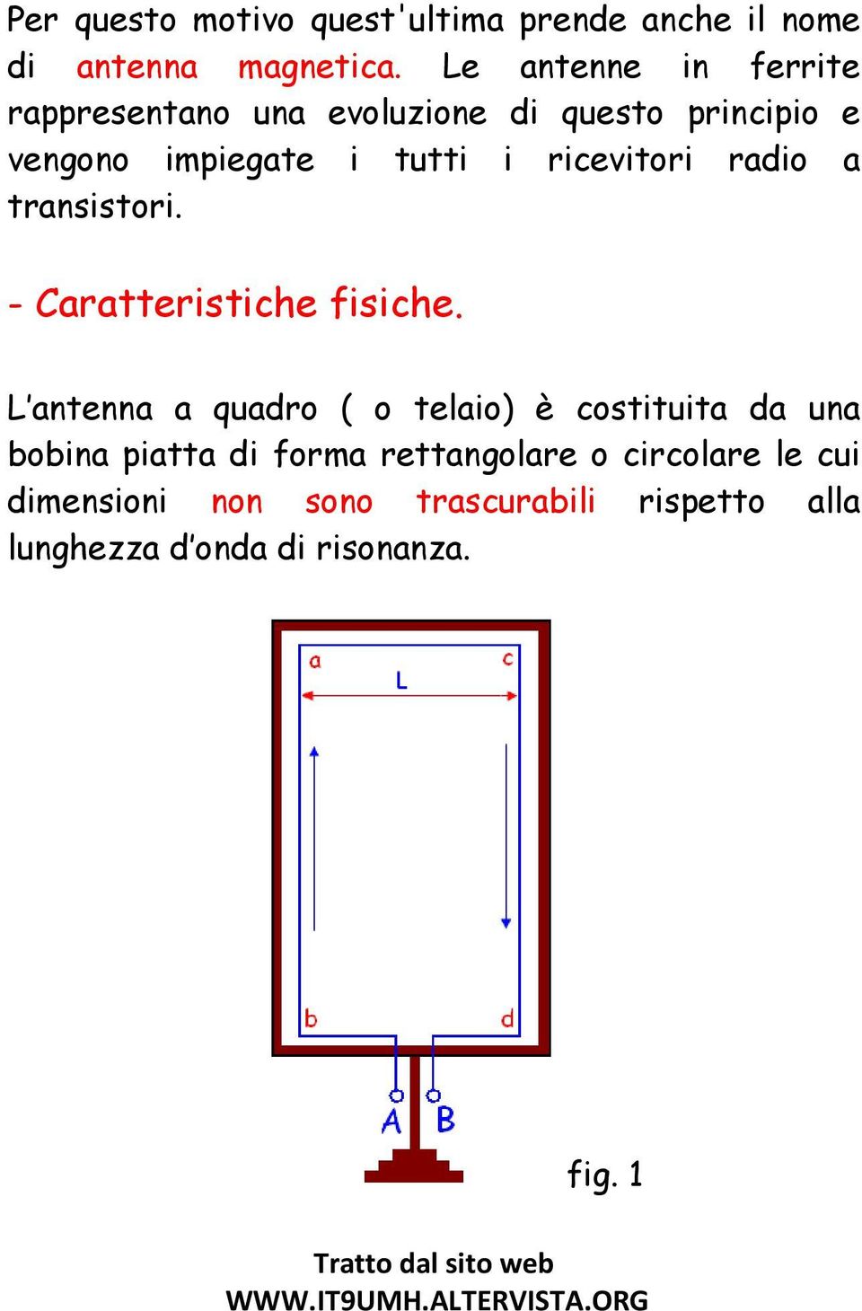 ricevitori radio a transistori. - Caratteristiche fisiche.