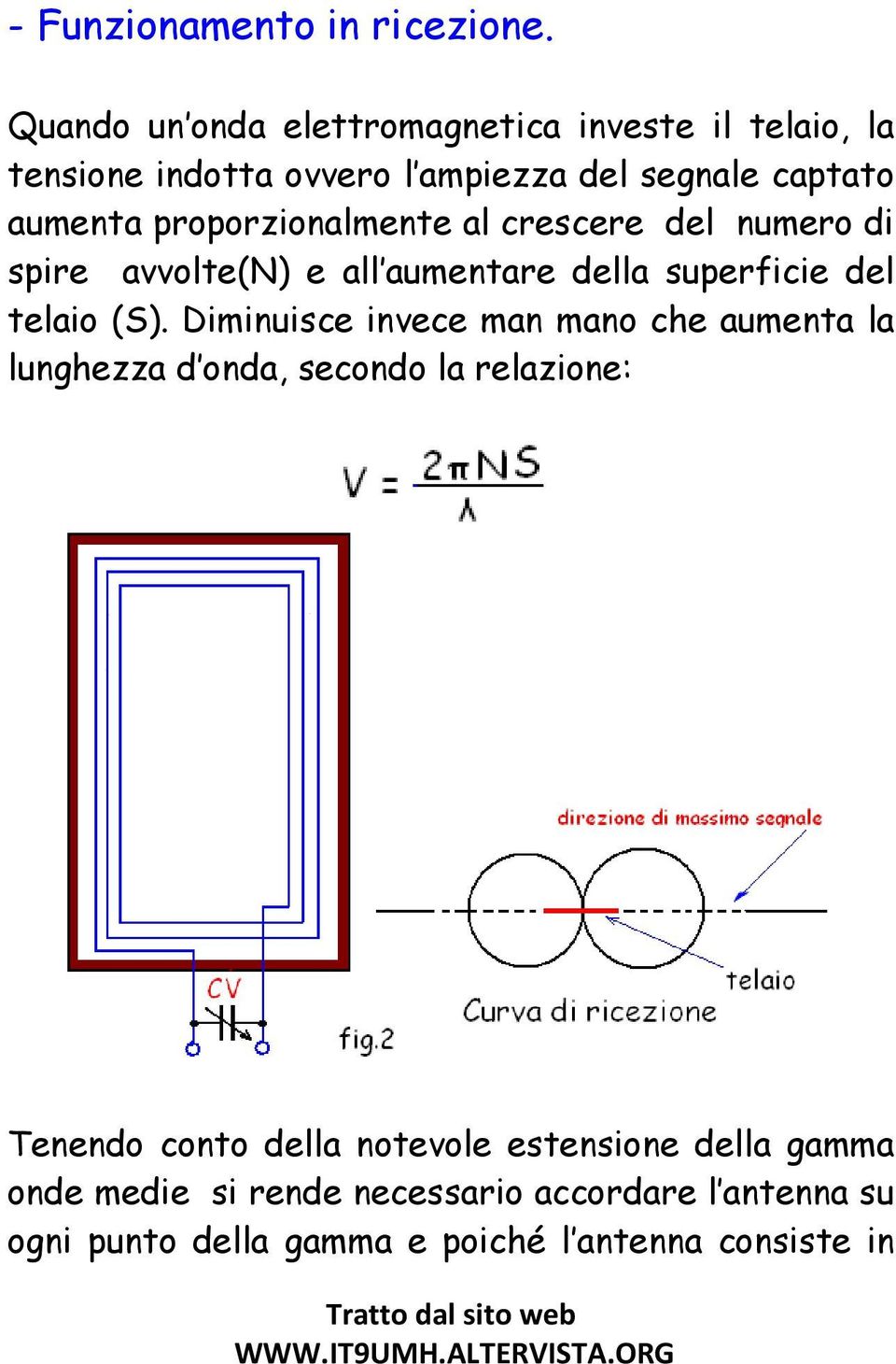 proporzionalmente al crescere del numero di spire avvolte(n) e all aumentare della superficie del telaio (S).