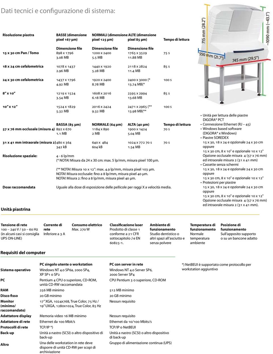 28 MB 11.4 MB 24 x 30 cm cefalometrica 1437 x 1796 1920 x 2400 2400 x 3000 (* 100 s 4.92 MB 8.78 MB 13.74 MB(* 8 x 10 1219 x 1524 1608 x 2016 2395 x 2994 85 s 3.54 MB 6.18 MB 13.