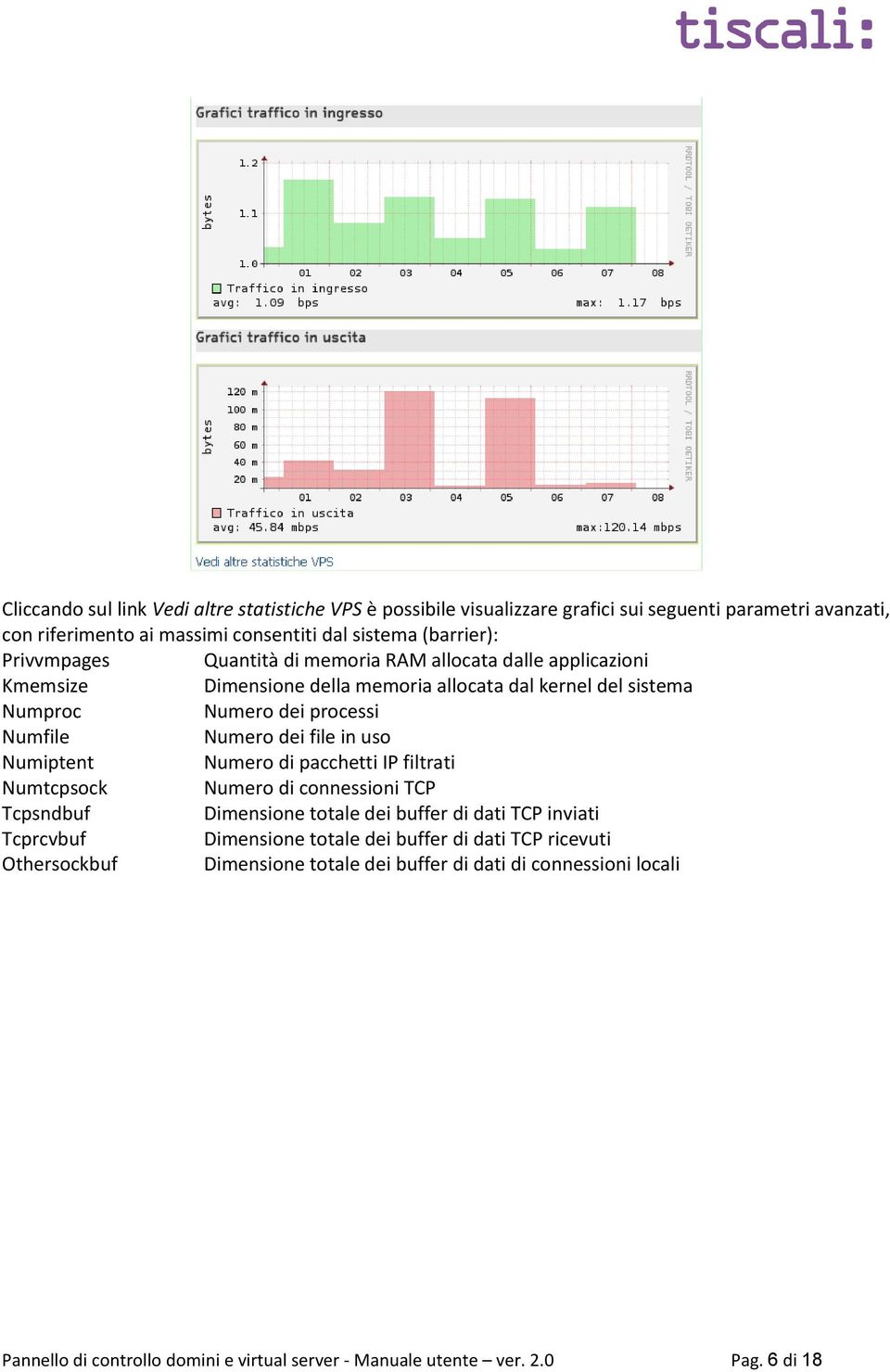 file in uso Numiptent Numero di pacchetti IP filtrati Numtcpsock Numero di connessioni TCP Tcpsndbuf Dimensione totale dei buffer di dati TCP inviati Tcprcvbuf Dimensione totale