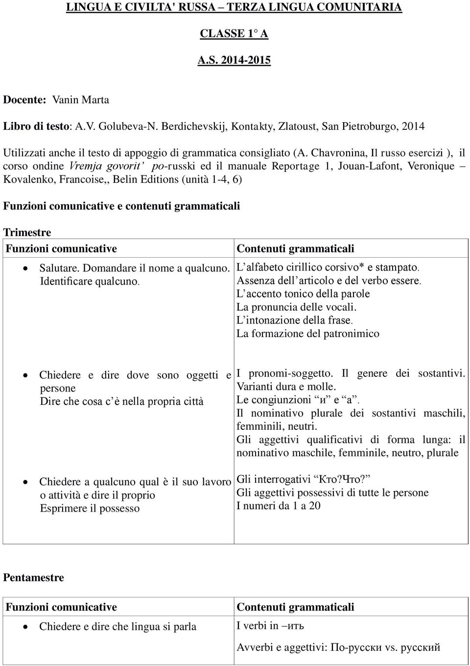 Chavronina, Il russo esercizi ), il corso ondine Vremja govorit po-russki ed il manuale Reportage 1, Jouan-Lafont, Veronique Kovalenko, Francoise,, Belin Editions (unità 1-4, 6) e contenuti