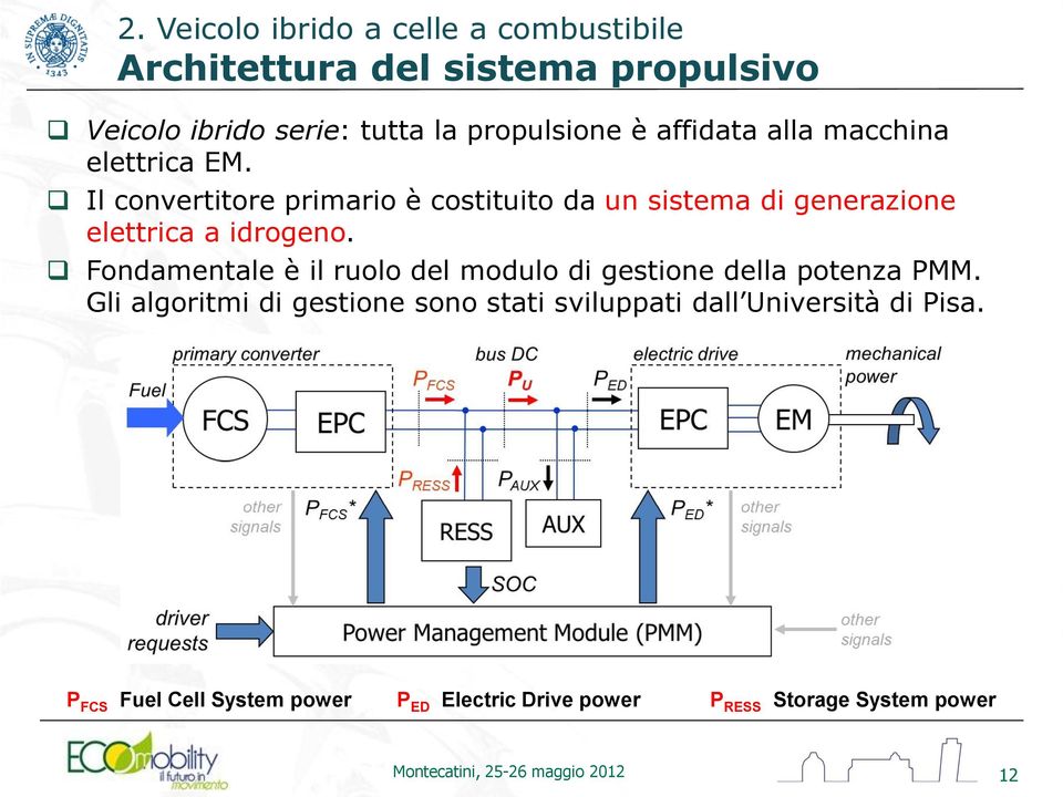 Fondamentale è il ruolo del modulo di gestione della potenza PMM.