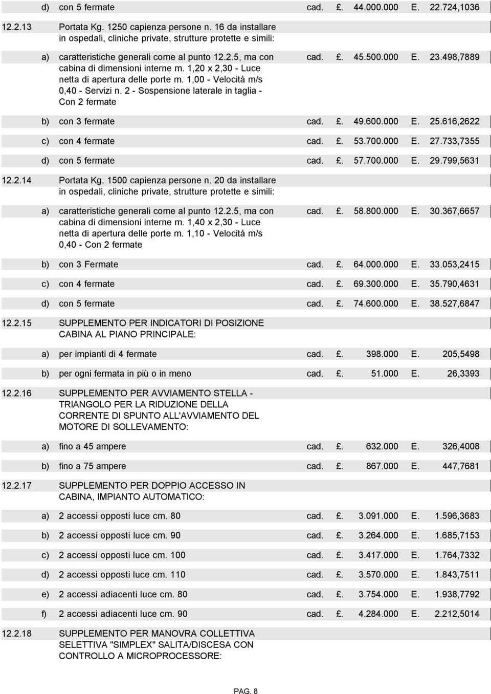 600.000 E. 25.616,2622 c) con 4 fermate cad.. 53.700.000 E. 27.733,7355 d) con 5 fermate cad.. 57.700.000 E. 29.799,5631 12.2.14 Portata Kg. 1500 capienza persone n.