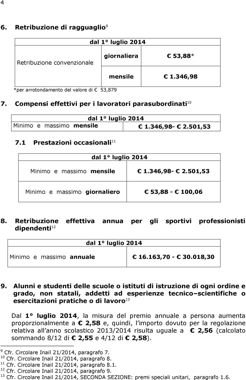 Retribuzione effettiva annua per gli sportivi professionisti dipendenti 12 Minimo e massimo annuale 16.163,70-30.018,30 9.