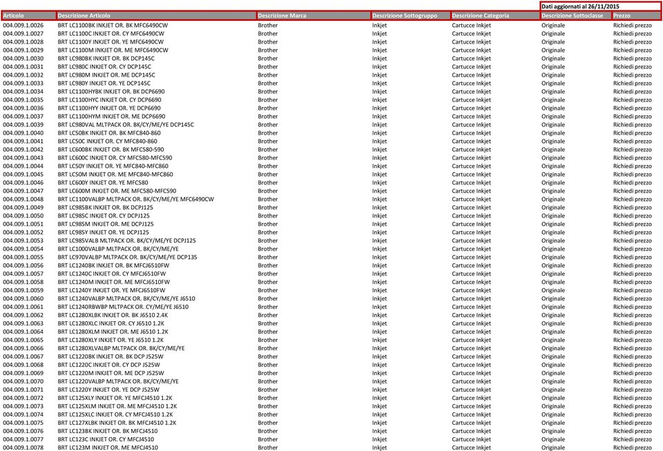 ME MFC6490CW Brother Inkjet Cartucce Inkjet Originale Richiedi prezzo 004.009.1.0030 BRT LC980BK INKJET OR. BK DCP145C Brother Inkjet Cartucce Inkjet Originale Richiedi prezzo 004.009.1.0031 BRT LC980C INKJET OR.
