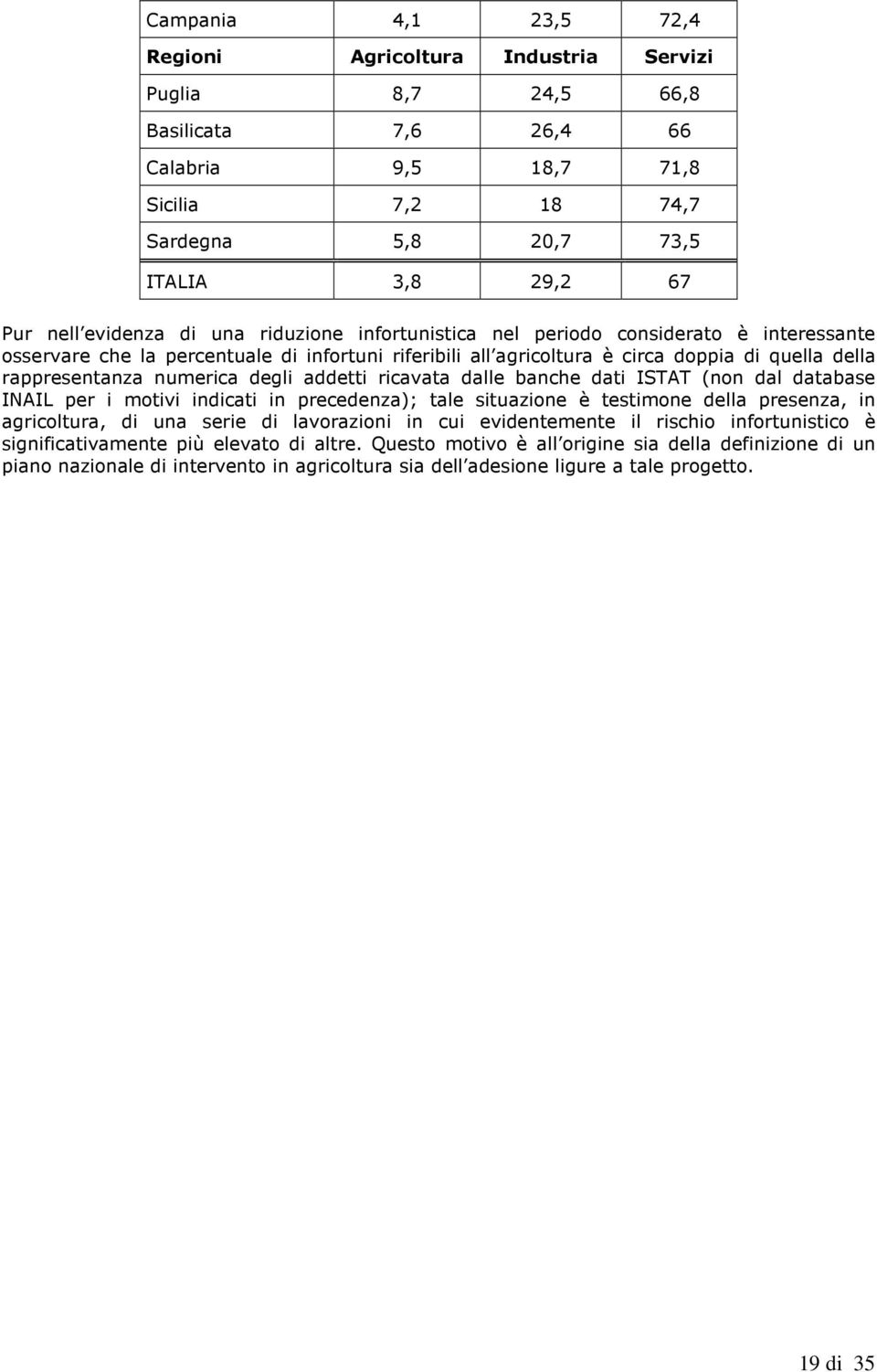 numerica degli addetti ricavata dalle banche dati ISTAT (non dal database INAIL per i motivi indicati in precedenza); tale situazione è testimone della presenza, in agricoltura, di una serie di