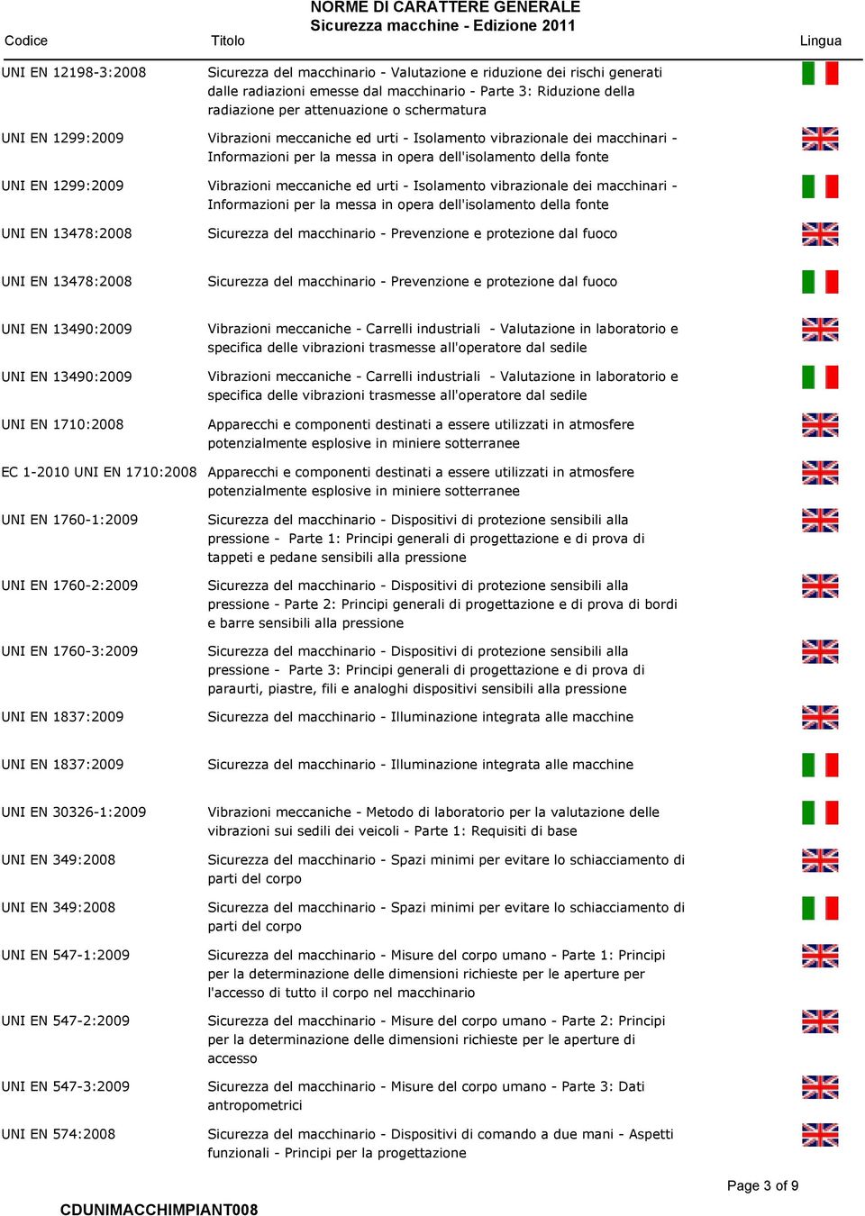 macchinari - Informazioni per la messa in opera dell'isolamento della fonte Sicurezza del macchinario - Prevenzione e protezione dal fuoco UNI 13478:2008 Sicurezza del macchinario - Prevenzione e