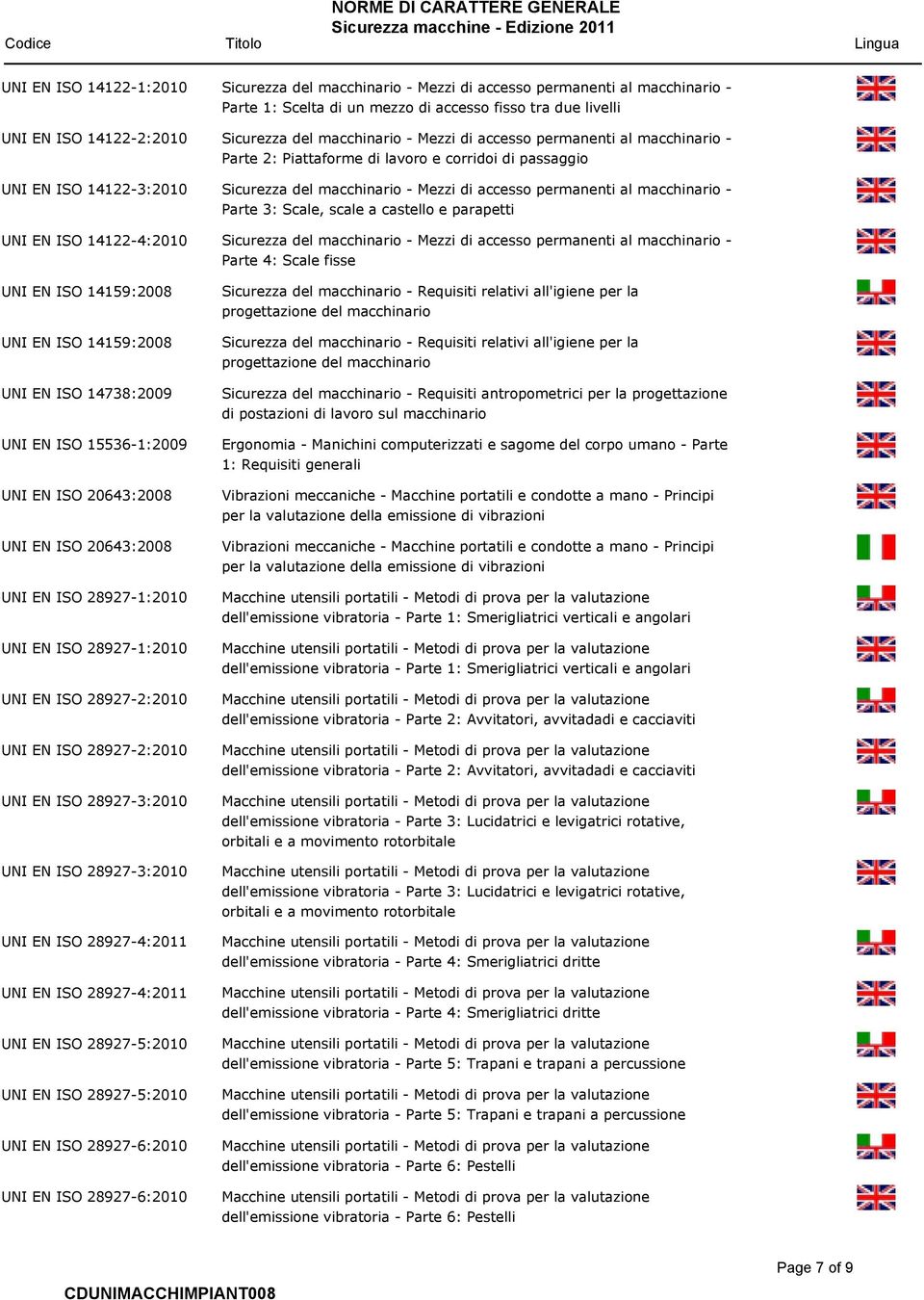 UNI ISO 28927-5:2010 UNI ISO 28927-5:2010 UNI ISO 28927-6:2010 UNI ISO 28927-6:2010 Sicurezza del macchinario - Mezzi di accesso permanenti al macchinario - Parte 1: Scelta di un mezzo di accesso