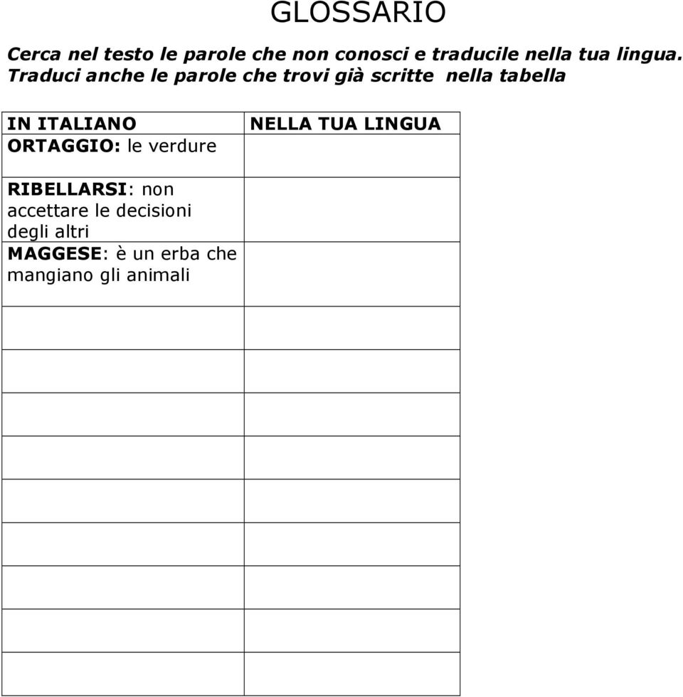 Traduci anche le parole che trovi già scritte nella tabella IN ITALIANO