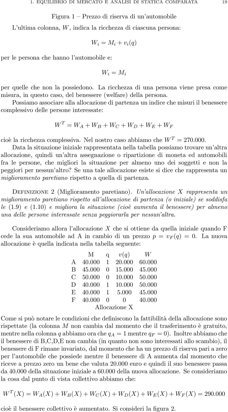 Possiamo associare alla allocazione di partenza un indice che misuri il benessere complessivo delle persone interessate: W T = W A + W B + W C + W D + W E + W F cioè la ricchezza complessiva.