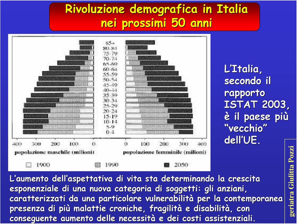 L aumento dell aspettativa di vita sta determinando la crescita esponenziale di una nuova categoria di soggetti: