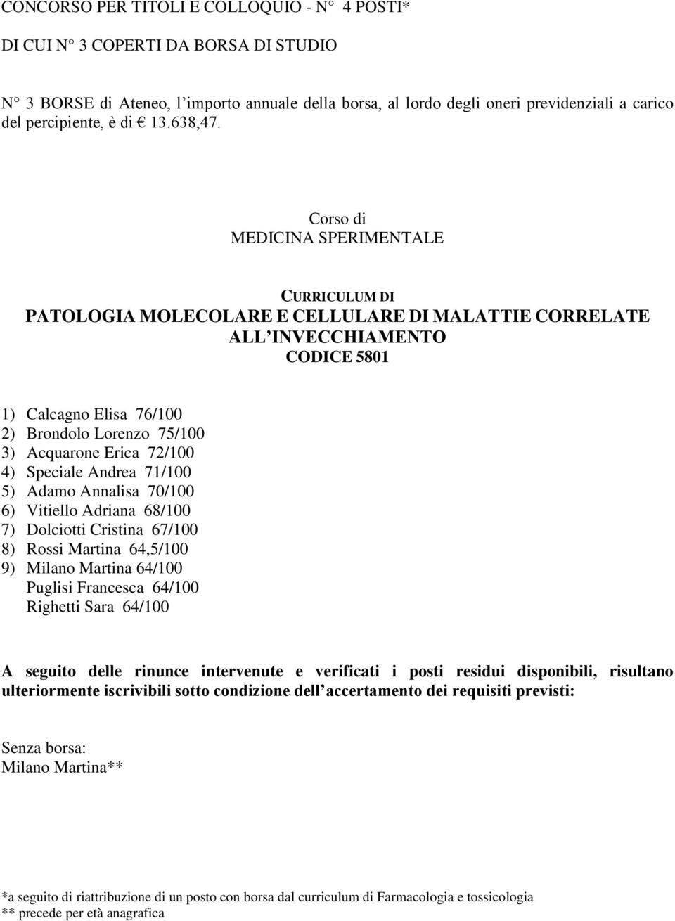 Acquarone Erica 72/100 4) Speciale Andrea 71/100 5) Adamo Annalisa 70/100 6) Vitiello Adriana 68/100 7) Dolciotti Cristina 67/100 8) Rossi Martina 64,5/100 9) Milano Martina