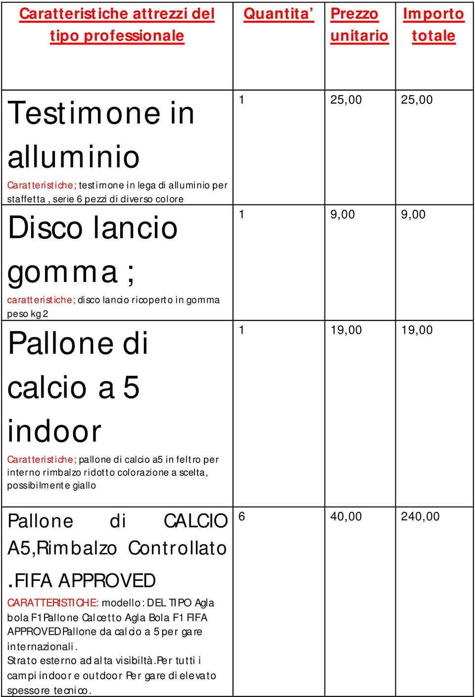 scelta, possibilmente giallo Pallone di CALCIO A5,Rimbalzo Controllato.